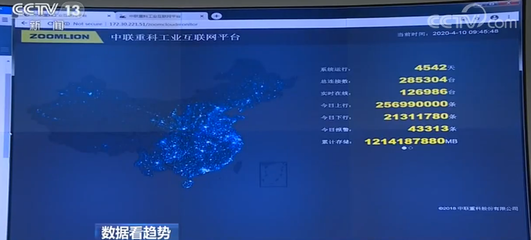中國經濟在回暖嗎？最新“挖掘機指數”揭示基建脈搏