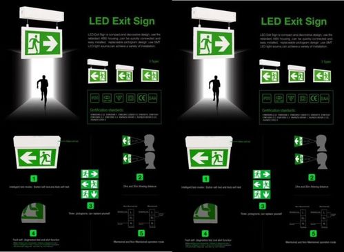 物聯(lián)網外貿應急燈與安全出口指示燈 智能化生產廠家的定制化解決方案